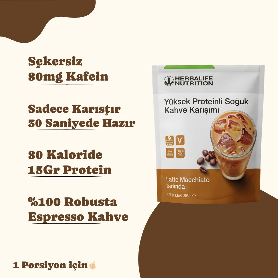 🎯 Fit Kahve & Öğün Paketi | Kahve Delisine
